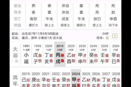 梦到大师给我算命