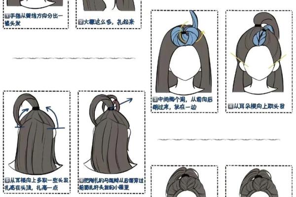 12星座的头发怎么扎高马尾