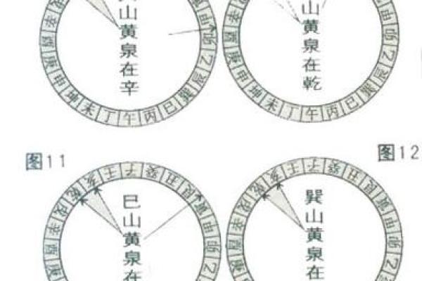巽山乾向开大门方位，巽山乾向门路怎样走法？