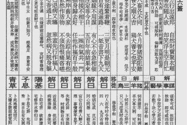 祖师灵签第六十六签解签 祖师灵签第六十六签解签