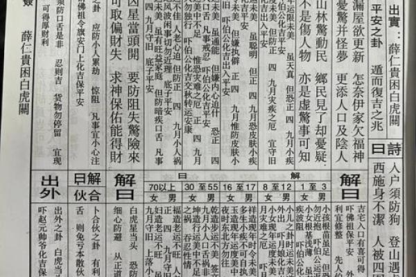 祖师灵签第六十六签解签 祖师灵签第六十六签解签