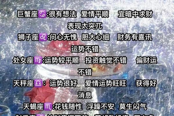 12星座爱情运势游戏攻略