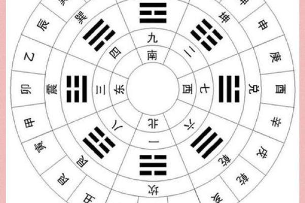 办公室搬迁吉日的注意事项