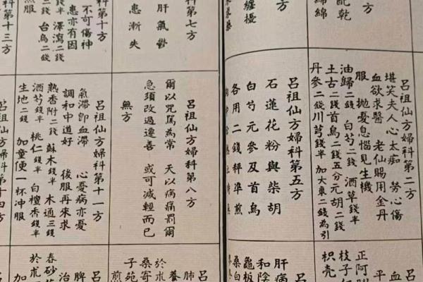 吕祖灵签29签