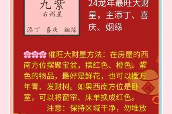 择吉选日子 2024年属龙人开市吉日一览表