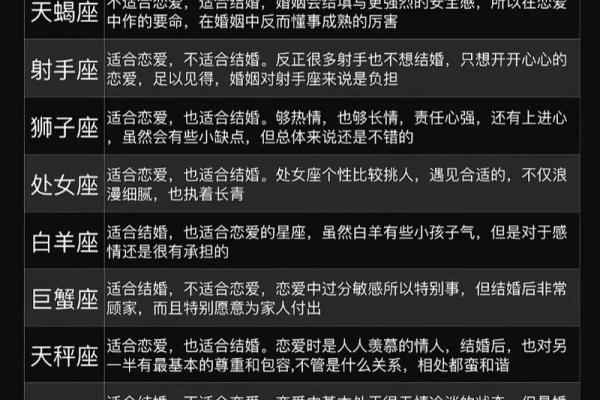 抖音做一个星座账号怎么样