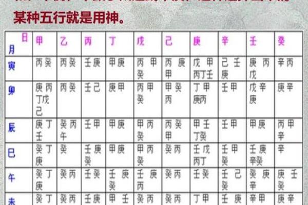 八字三丁
