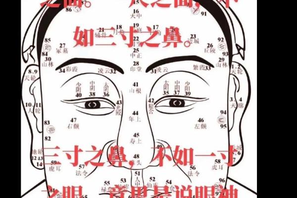 印堂八字纹的男人爱老婆吗