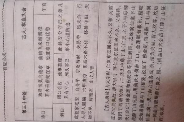 观音灵签七十三签