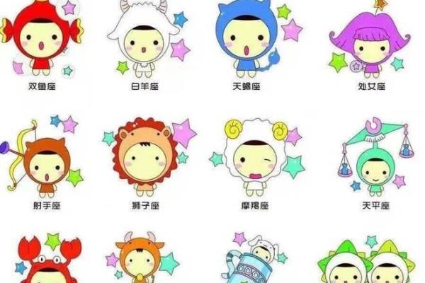 十二星座是哪几个动漫里的
