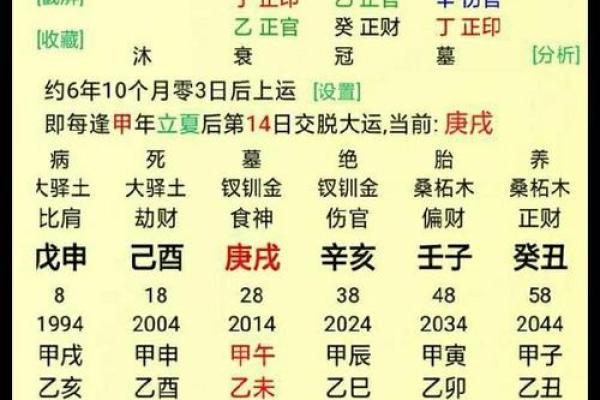 名字八字算命