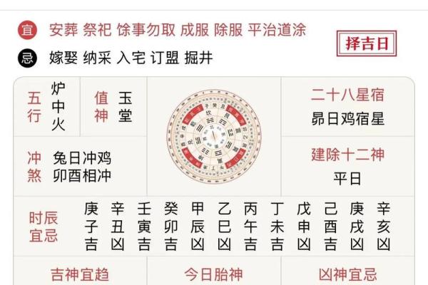 万年历老黄历看吉日 老黄历吉日查询