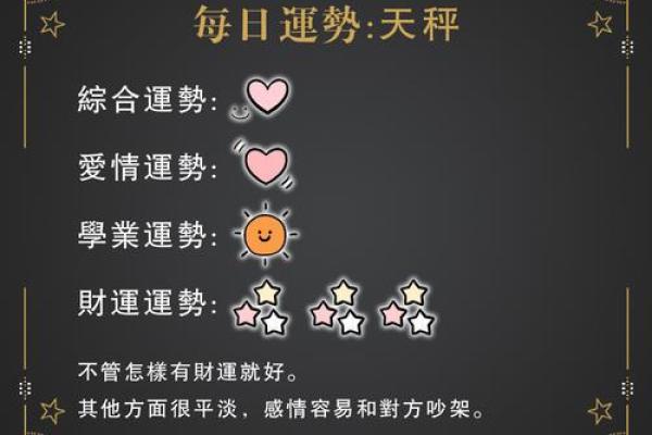 星座运势查询11yue7