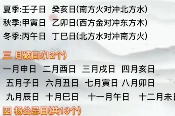 2015羊年下葬吉日怎么择日