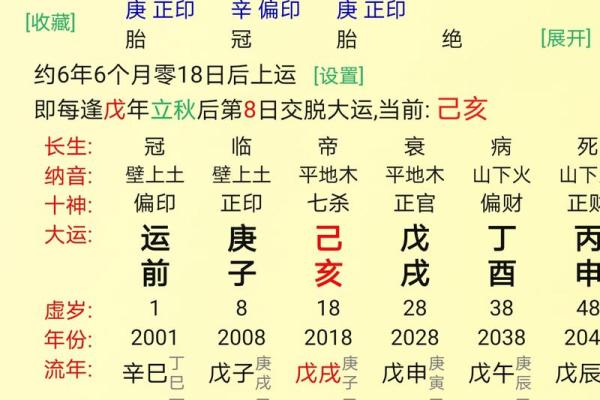 八字里面的正官,杂气正官格