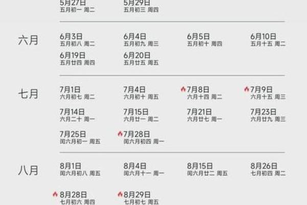 老黄历择吉日结婚以及结婚注意事项
