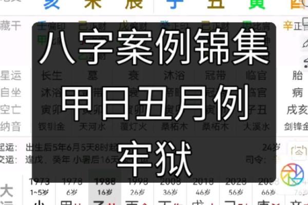 八字如何断牢狱