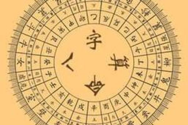 算命桃花刀代表什么人