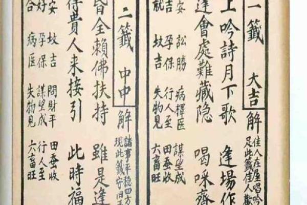 观音灵签详解：免费32签解析，探寻爱情婚姻桃花运势