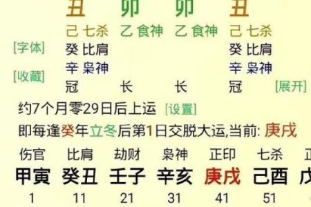 算命的说三妻之命的意思