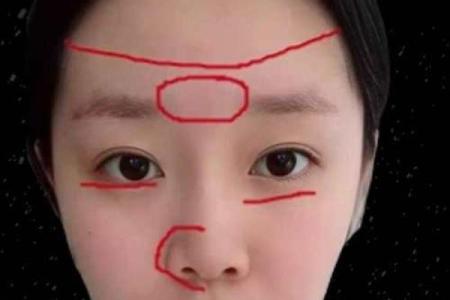 面相算命：巴掌脸的人命运如何
