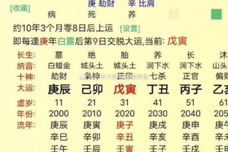 生辰八字测算姻缘 生辰八字测算姻缘准吗？