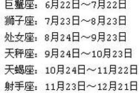 1994年阴历3月13日什么星座适合
