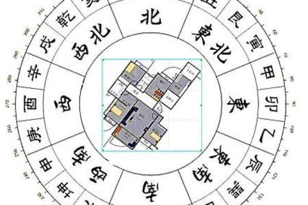 最奇怪的房子位置风水