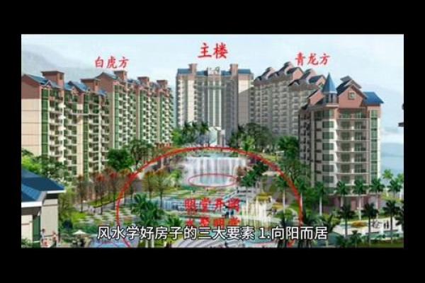 房子一楼是空的风水好吗