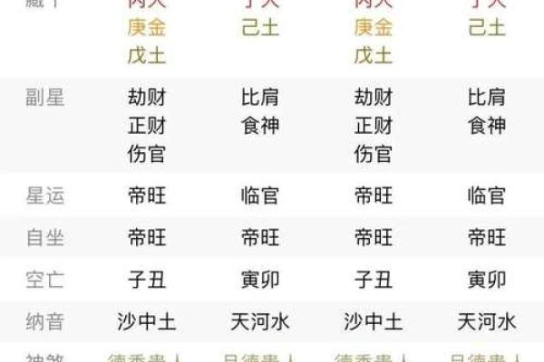 八字水多的女性有财吗 五行水旺的女性命好么