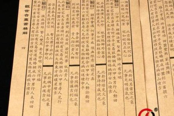 观音灵签28签六甲