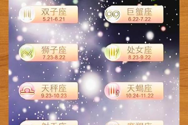 天气预报可以看星座运势