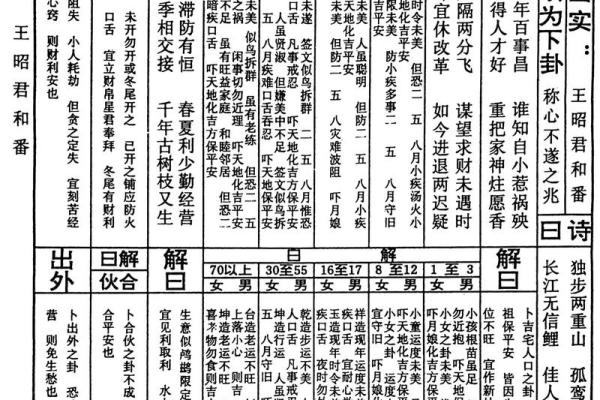 关帝灵签八十签解