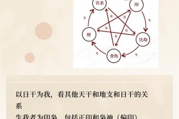 八字喜用神为金的人如何 哪些特性