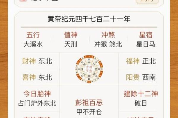 属狗在猪年财神在哪个方向