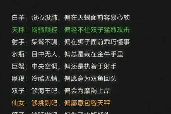 我们说的星座都是本星系群的吗