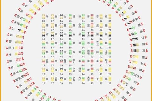八字过硬有什么含义呢