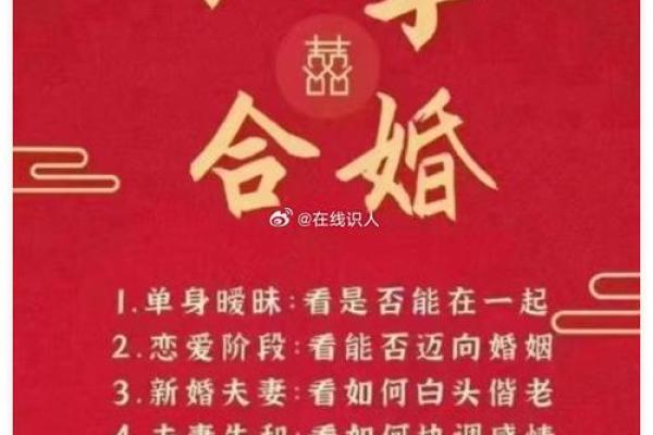 怎么八字合婚