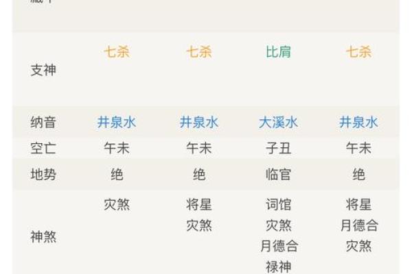 八字纯阴女是什么命 纯阴八字女属于哪种命