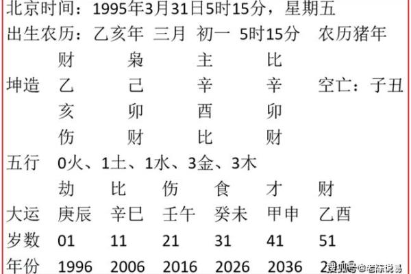 八字纯阴女是什么命 纯阴八字女属于哪种命