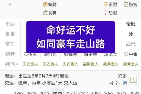 八字测算事业超准！周易八字算事业工作职业算命大师批八字看事业工作详解！