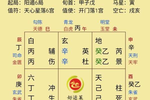 算命可不可以考上高中呢