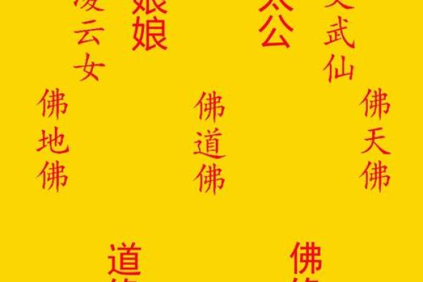 现在算命的门槛是多少
