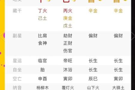 怎么看八字适合什么颜色