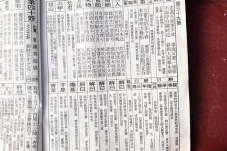 吕祖灵签解签大全28