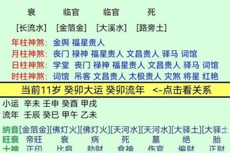 八字喜用神为金的人如何 哪些特性