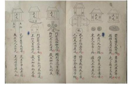 阴宅风水：杨筠松口诀立向放水