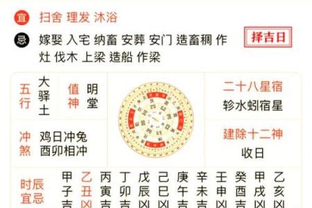 今日黄历，宜忌福凶