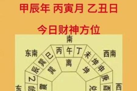 2024年12月28日打麻将赢钱方位查询 哪个方向手气佳