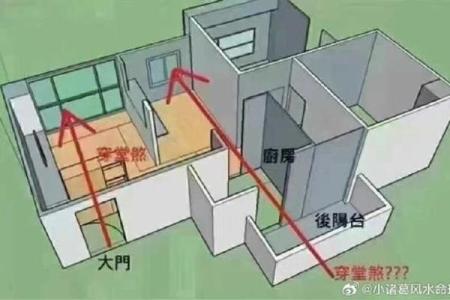 大门风水很重要，破财之门不可留！